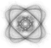 Quantum