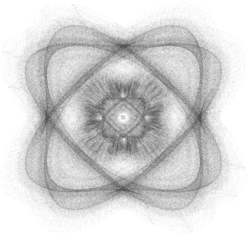 Quantum